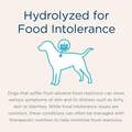 Blue Buffalo Natural Veterinary Diet HF Hydrolyzed for Food Intolerance Dry Dog Food
