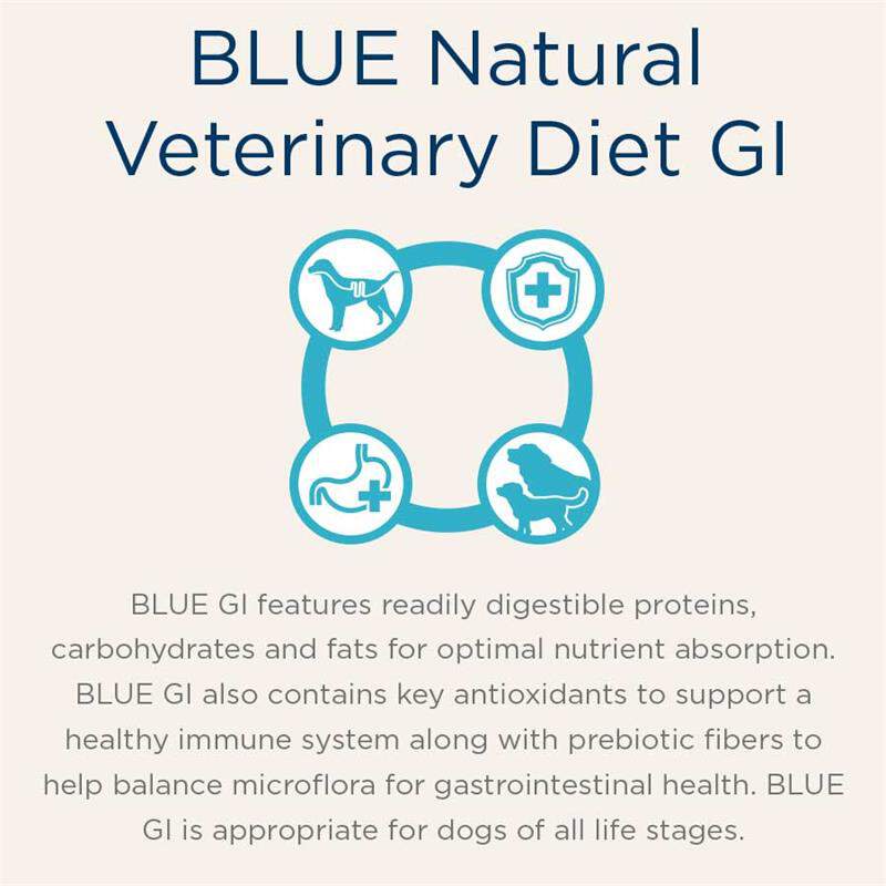 Blue Buffalo Natural Veterinary Diet GI Gastrointestinal Support Dry Dog Food