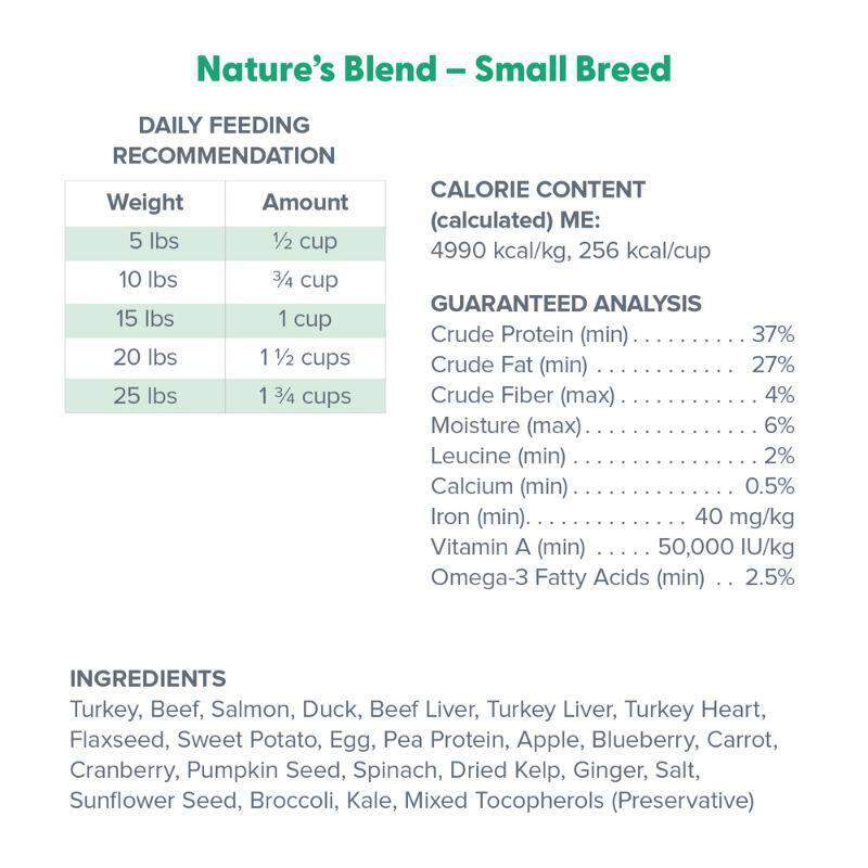 Dr. Marty Nature's Blend Small Breed Freeze Dried Raw Adult Dog Food
