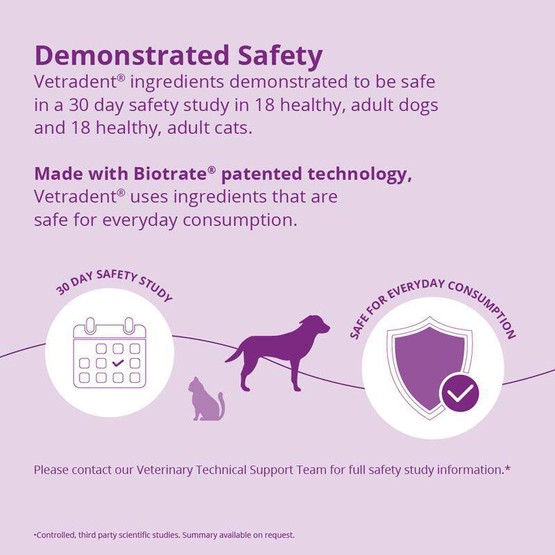Vetradent Powder Water Additive for Dogs & Cats, 300 gm