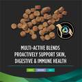 Purina Pro Plan Veterinary Supplements Multi Care Skin + Immune + Gut Dog Supplement
