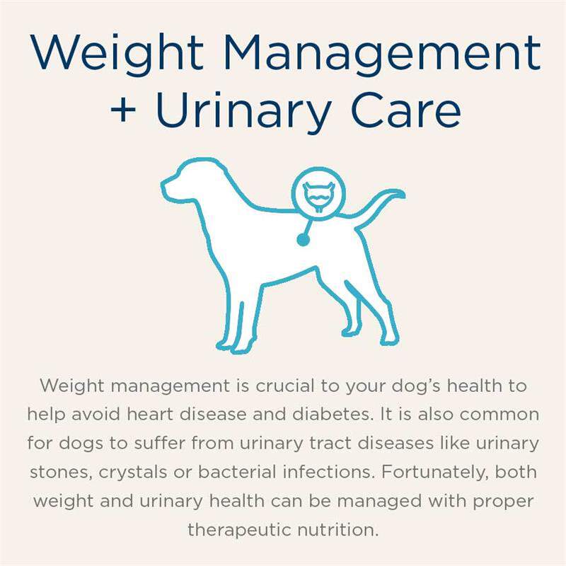 Blue Buffalo Natural Veterinary Diet W+U Weight Management + Urinary Care Dry Dog Food