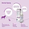 Vetradent Dental Spray for Dogs & Cats, 2 oz