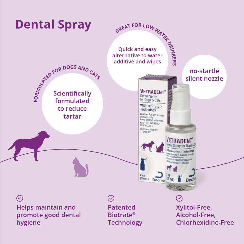 Vetradent Dental Spray for Dogs & Cats, 2 oz