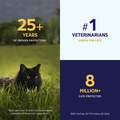 Revolution Plus for Cats