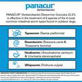 Panacur Dewormer Granules 22.2%, 1 lb