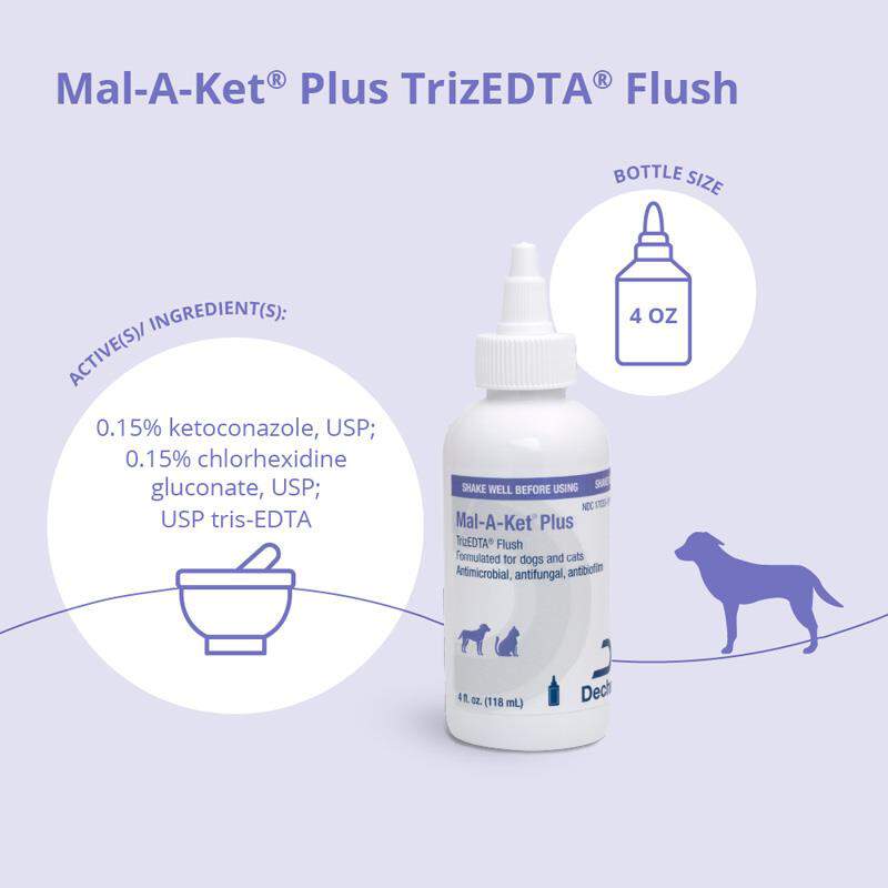 Mal-A-Ket Plus TrizEDTA Flush