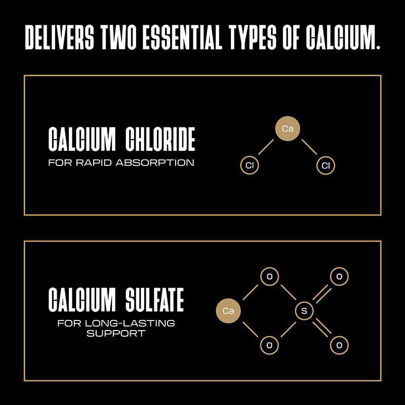 Bovikalc Oral Calcium Boluses for Fresh Dairy Cows