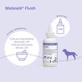 Malaseb Flush