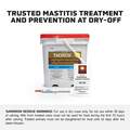 ToMORROW Mastitis Treatment for Dry Cows