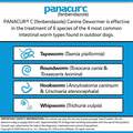 Panacur C Canine Dewormer