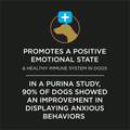 Purina Pro Plan Veterinary Supplements Calming Care Powder Supplement for Dogs, 30 sachets box