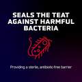 Lockout Teat Sealant for Dairy Cattle, 4 gm syringe x 144 ct pail
