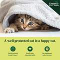 Credelio CAT Flea & Tick Chewable Tablets