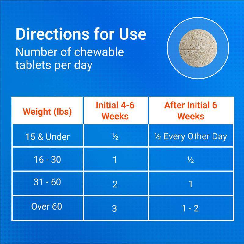 Cosequin Chews Plus MSM