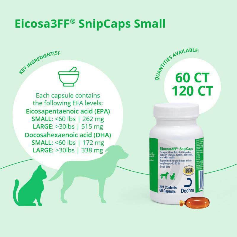 Eicosa3FF SnipCaps Small for Dogs and Cats up to 60 lbs