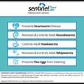 Sentinel Flavor Tabs for Dogs
