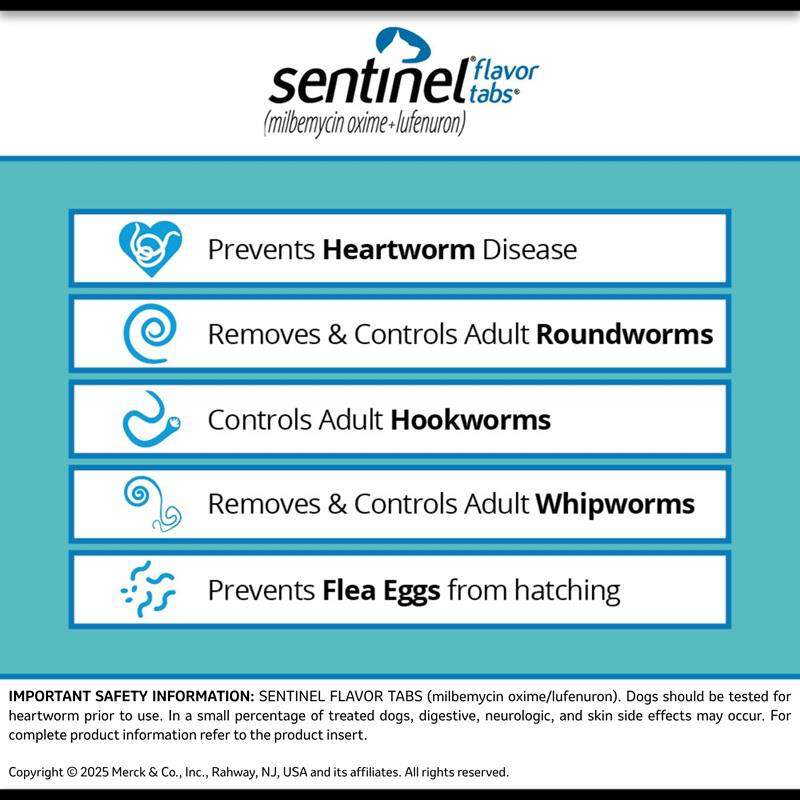 Sentinel Flavor Tabs for Dogs