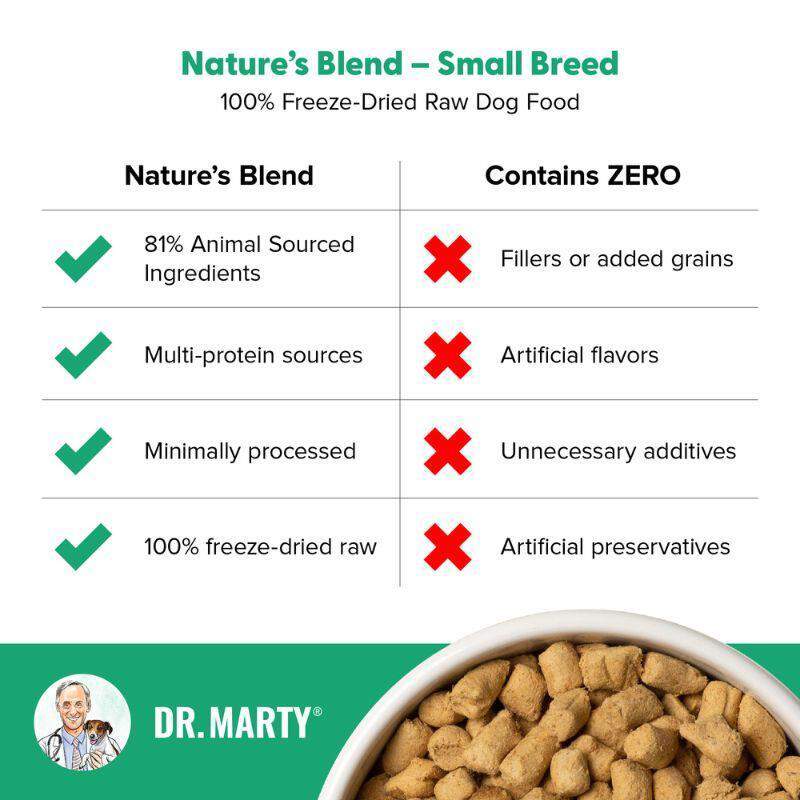 Dr. Marty Nature's Blend Small Breed Freeze Dried Raw Adult Dog Food