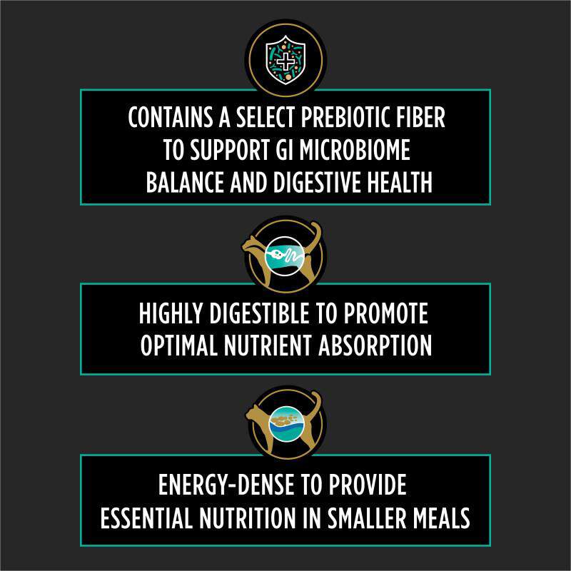 Purina Pro Plan Veterinary Diets EN Gastroenteric Naturals Feline Formula Dry Food