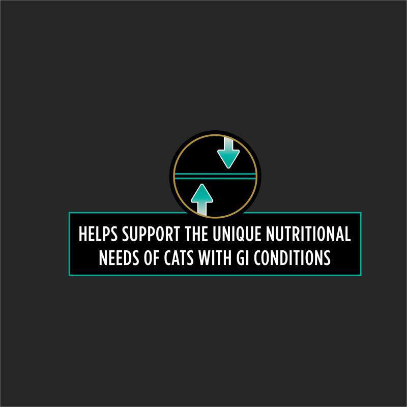 Purina Pro Plan Veterinary Diets EN Gastroenteric Savory Selects with Salmon in Sauce Wet Cat Food, 24 x 5.5 oz cans