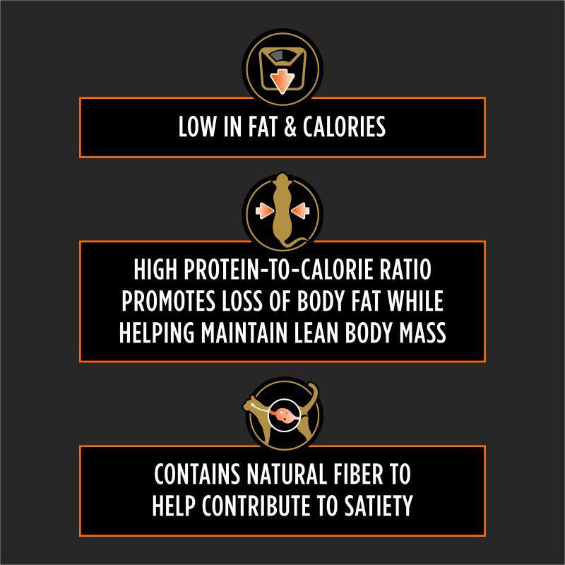 Purina Veterinary Diets Feline OM Overweight Management Dry Food