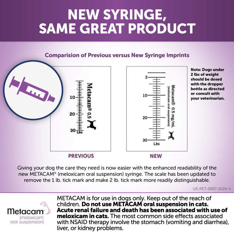 Metacam 0.5 mg/ml Oral Suspension
