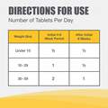 Dasuquin with MSM for Dogs