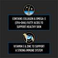 Purina Pro Plan Veterinary Supplements Skin Care Dog Supplement