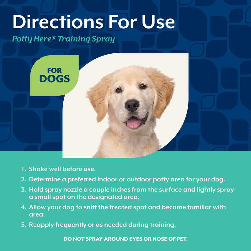 NaturVet Potty Here Training Aid Spray, 32 oz