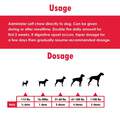 Joint MAX Triple Strength Soft Chews for Dogs