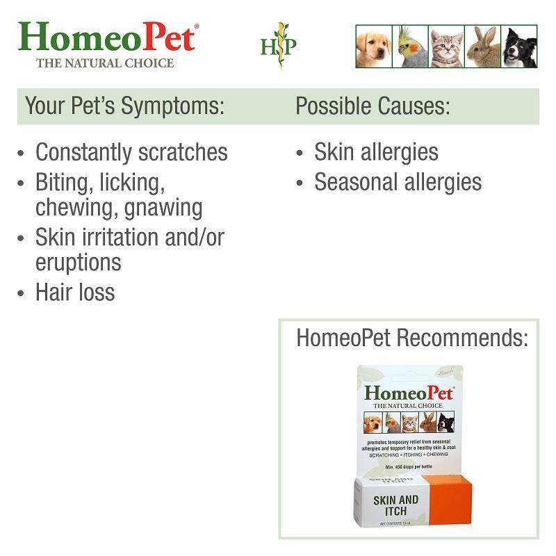 HomeoPet Skin & Itch