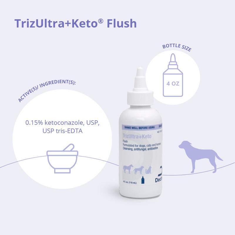 TrizULTRA with Keto Otic Flush