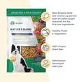 Dr. Marty Nature's Blend Essential Wellness Premium Origin Freeze Dried Raw Adult Dog Food