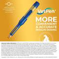 Merck VetPen Needles for Dogs and Cats with Diabetes, 12 mm (29 g), 100 Count
