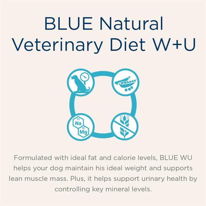 Blue Buffalo Natural Veterinary Diet W+U Weight Management + Urinary Care Dry Dog Food