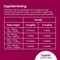 Zygolide (pergolide tablets) 1 mg