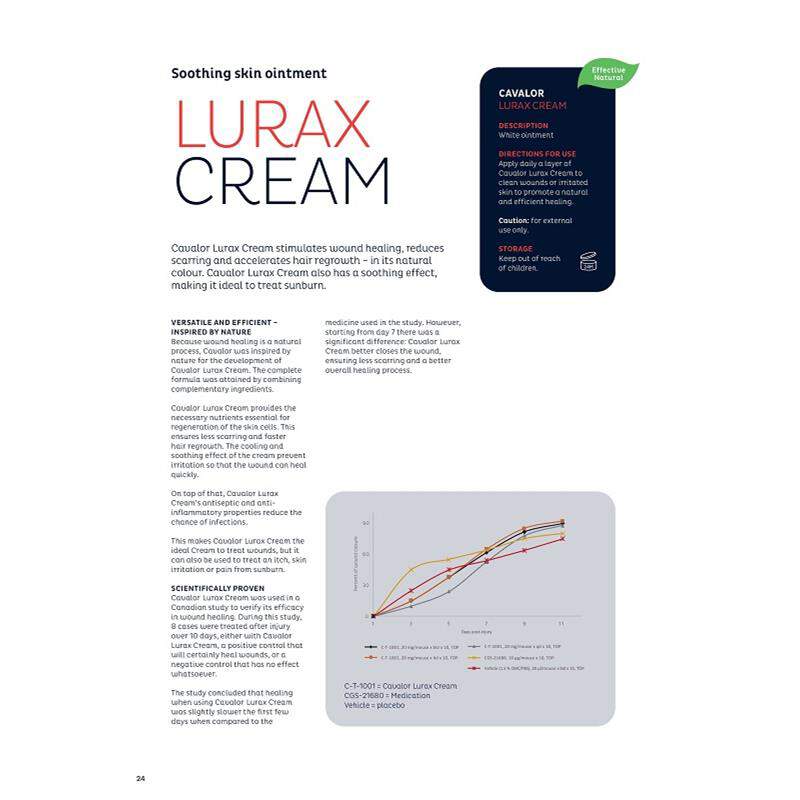 Cavalor Lurax, 200 ml