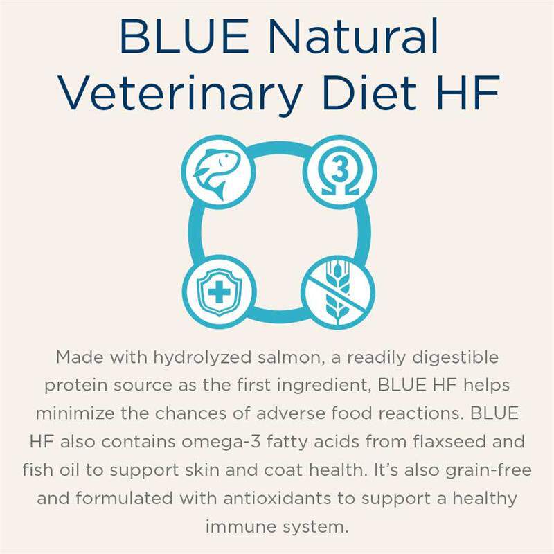 Blue Buffalo Natural Veterinary Diet HF Hydrolyzed for Food Intolerance Dry Dog Food