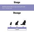 Proflora Daily Probiotic for Cats,  30 Powder Packets