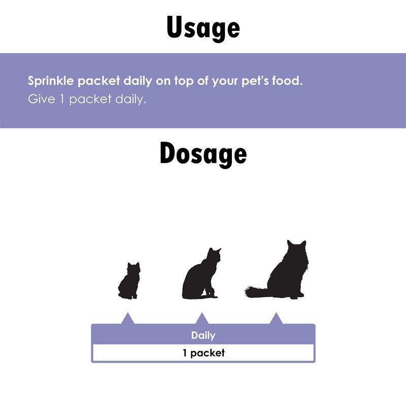 Proflora Daily Probiotic for Cats,  30 Powder Packets