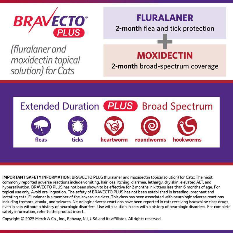 Bravecto Plus Topical Solution for Cats