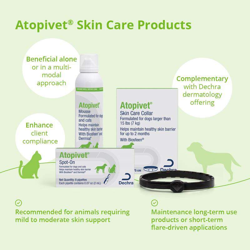 Atopivet Spot-On for Dogs and Cats, 8 pipettes